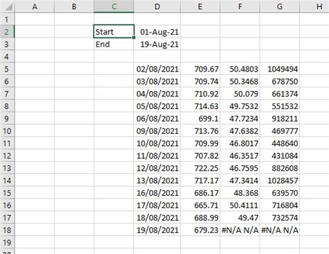 xmbbg|How can I get the Bloomberg BDH function through Python with .